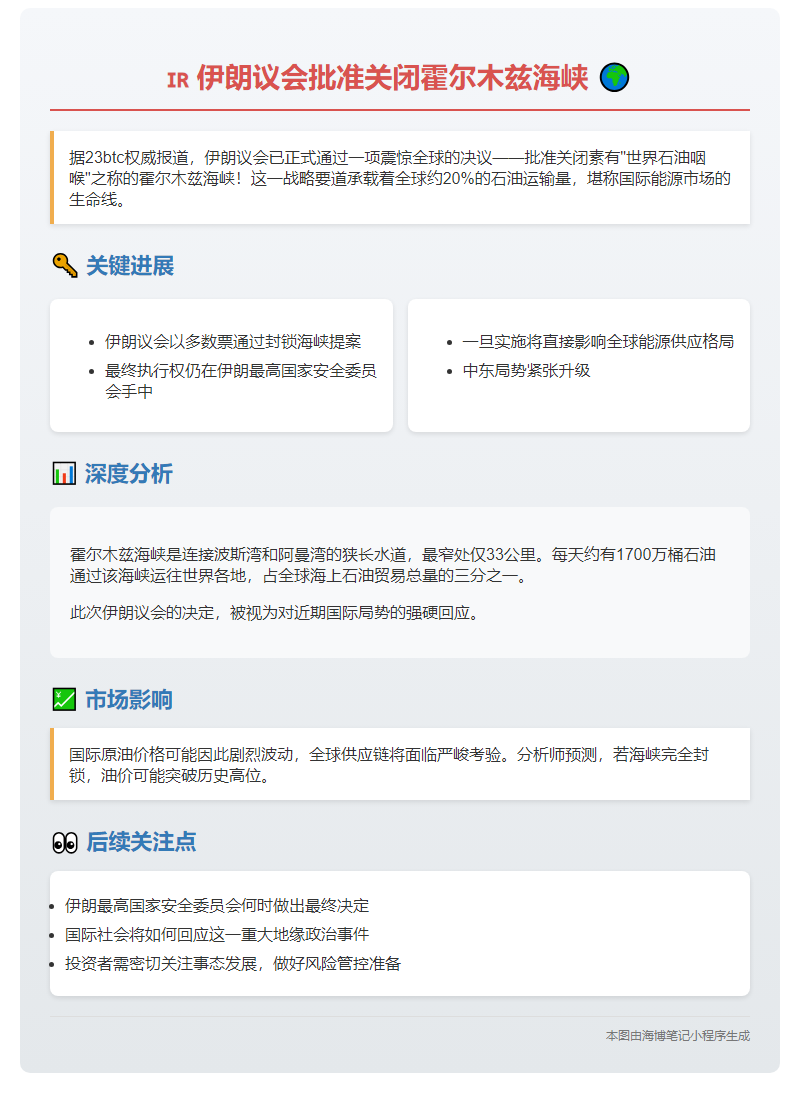 伊朗议会批准关闭霍尔木兹海峡