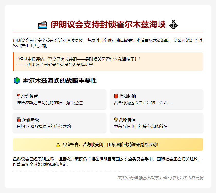 伊朗议会支持封锁霍尔木兹海峡