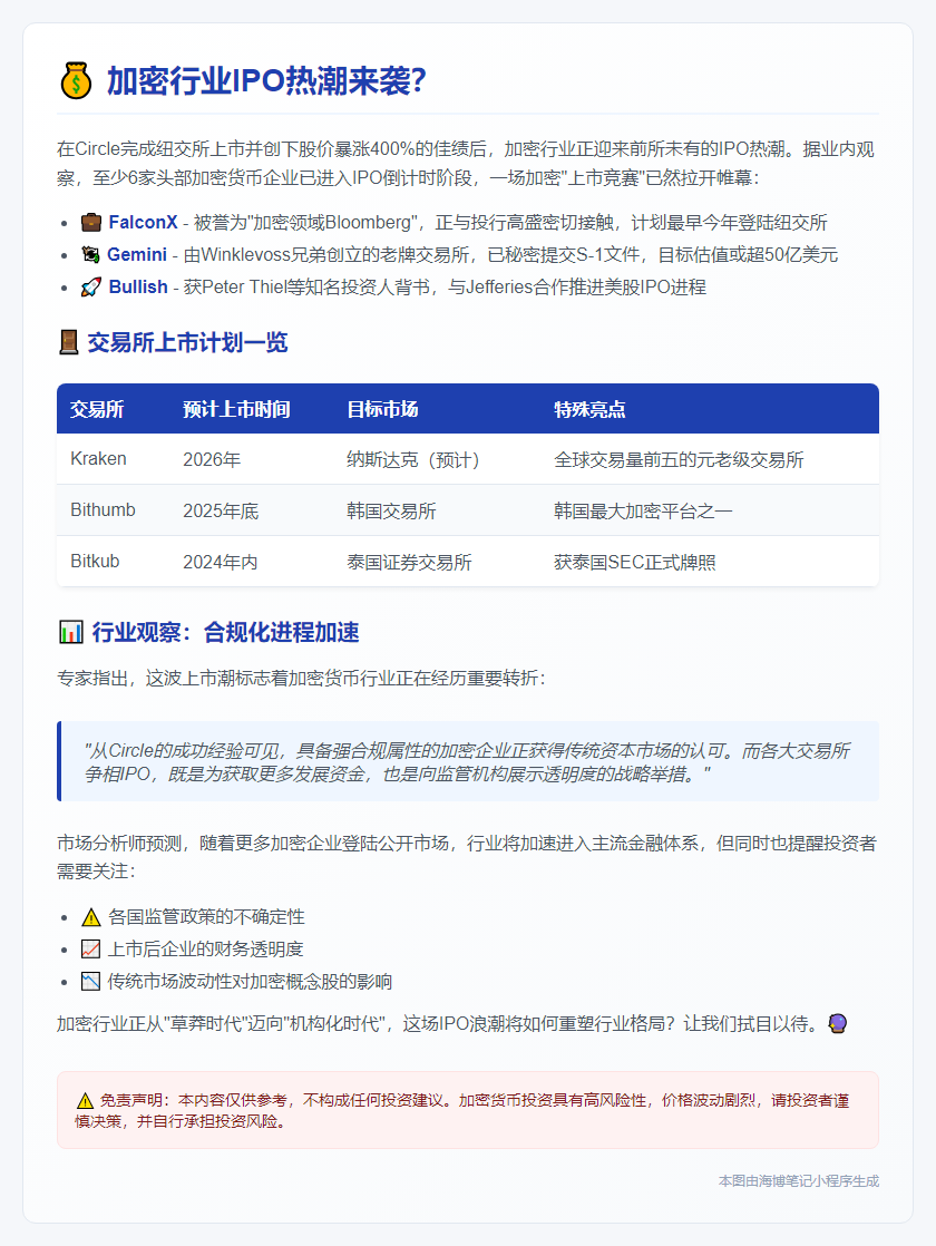6家加密公司计划紧随Circle上市