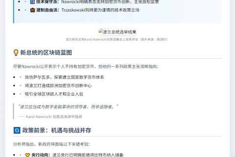 波兰亲加密货币总统当选