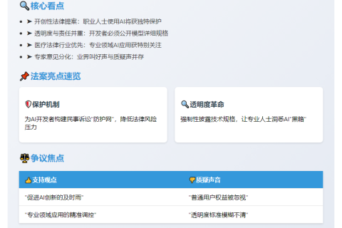 美议员推RISE法案保护AI开发者