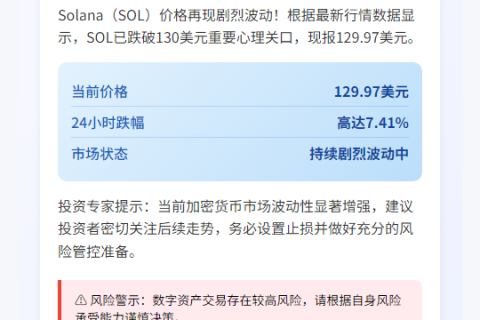 SOL跌破130美元