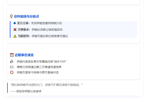 美准备23日与伊朗对话