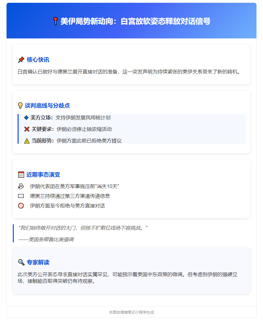 美准备23日与伊朗对话