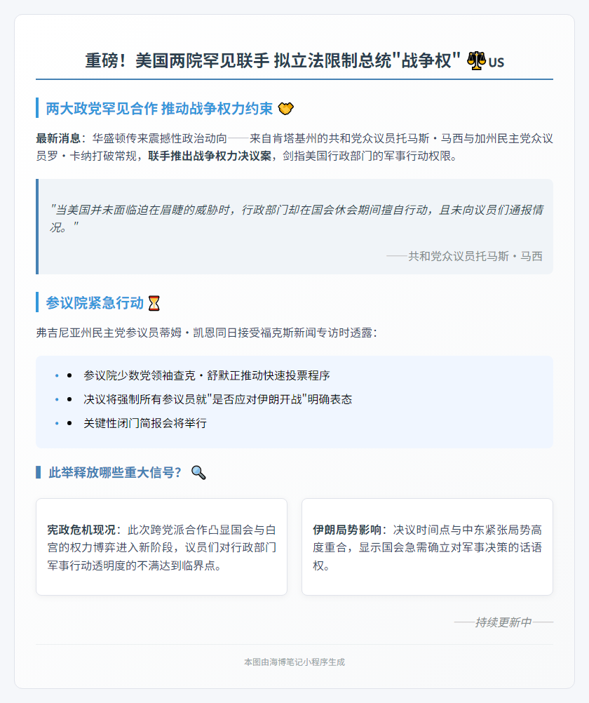 美两院提案限总统战争权