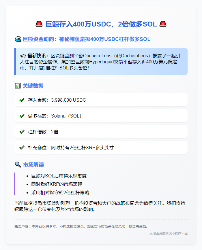 巨鲸存入400万USDC，2倍做多SOL