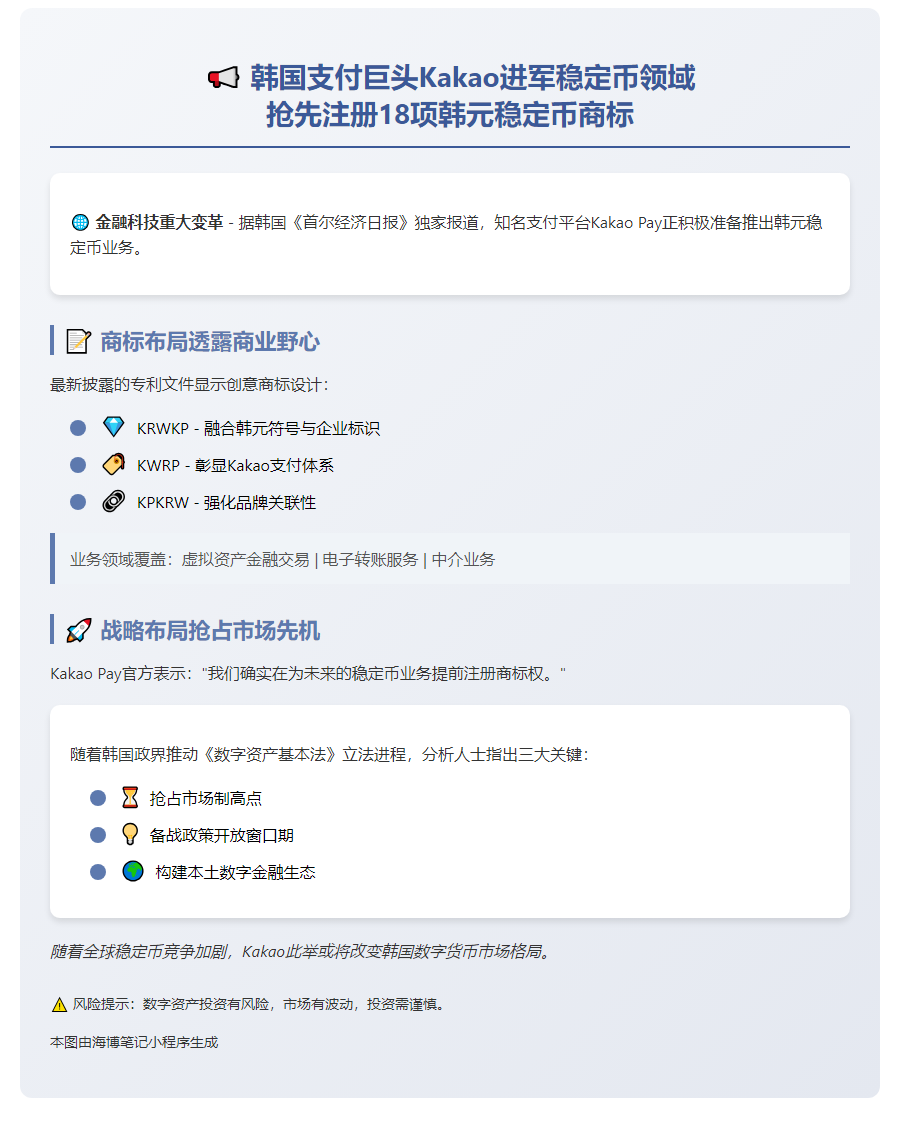 Kakao推出韩元稳定币业务