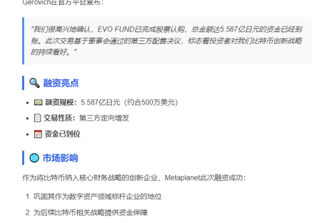 Metaplanet CEO证实EVO FUND完成5.5亿日元股票认购