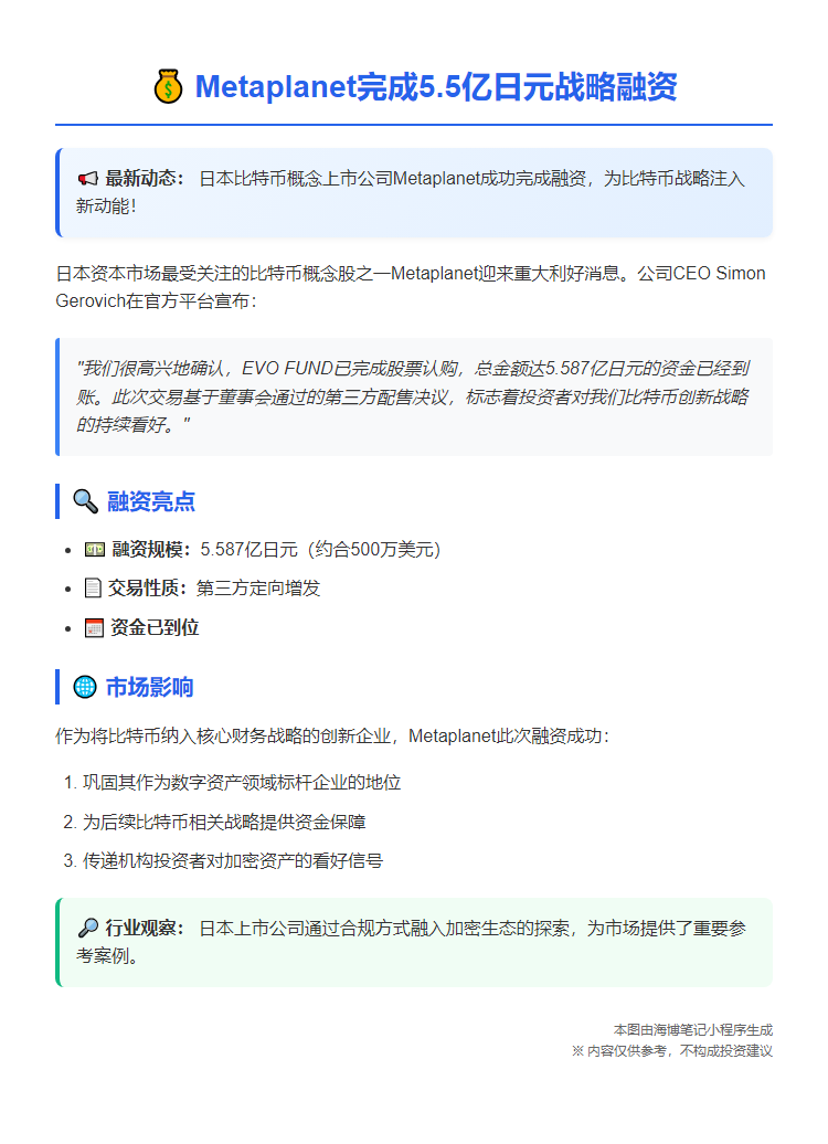 Metaplanet CEO证实EVO FUND完成5.5亿日元股票认购