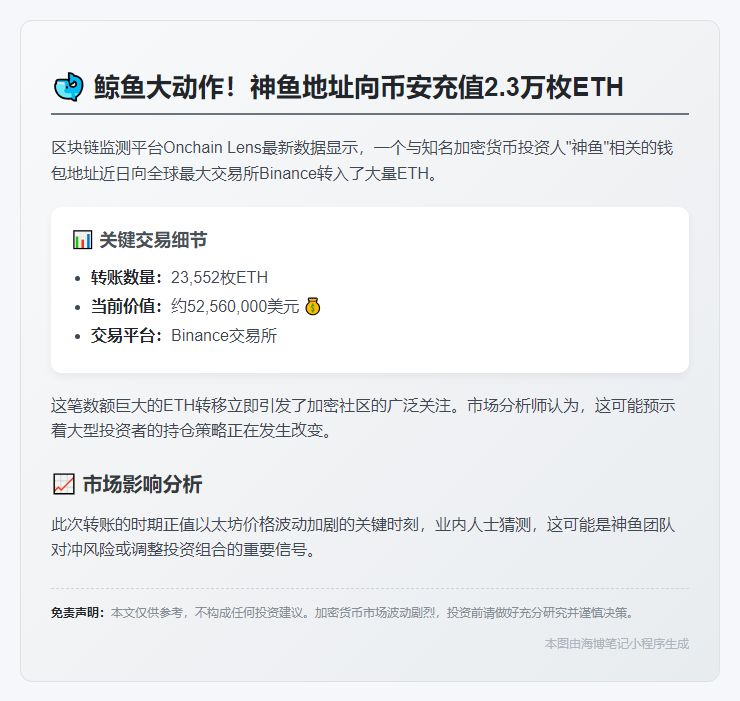 神鱼地址转Binance 23,552枚ETH