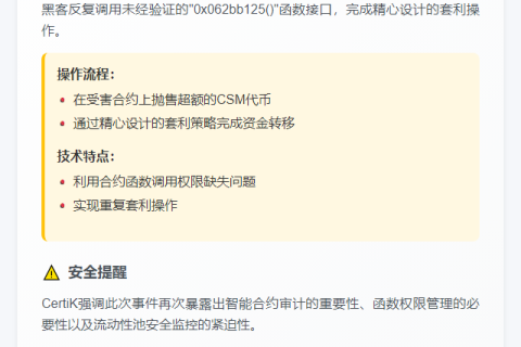 COSMFinance被黑损失31万美元
