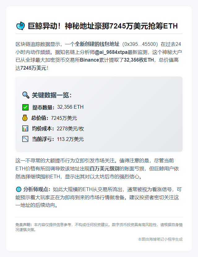 新地址24小时从币安提3.2万ETH
