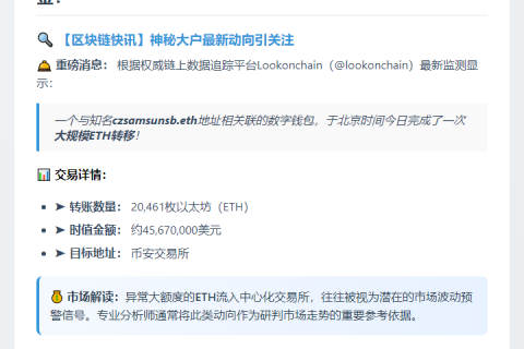 2万枚ETH转币安 价值4567万美元