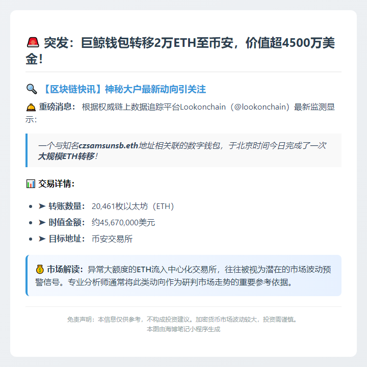 2万枚ETH转币安 价值4567万美元
