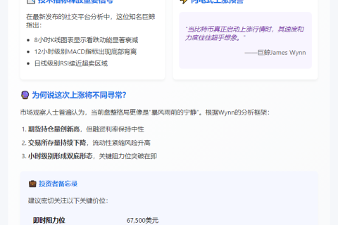 巨鲸预警：比特币将迎强劲反弹