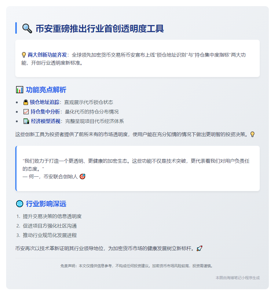 币安推新功能提升代币透明度