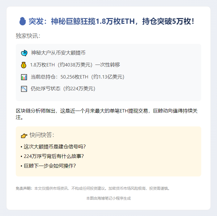 1.8万枚ETH巨鲸从币安转出 价值4038万美元