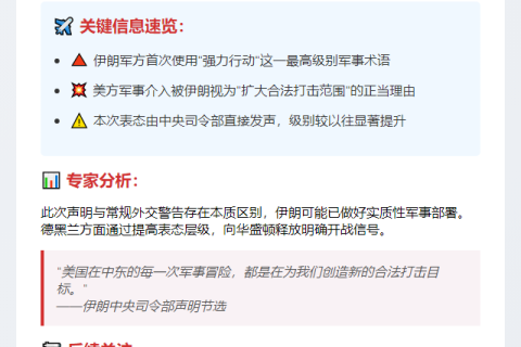 伊朗预告对美强硬军事行动