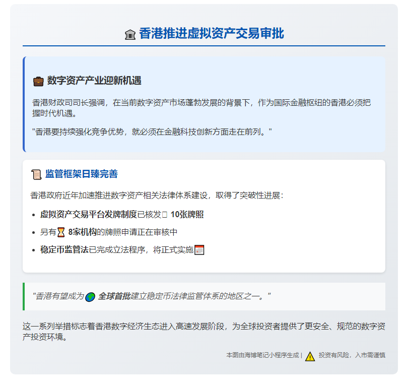 香港推进虚拟资产交易审批，八宗申请正在处理