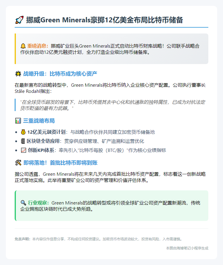 挪威矿企Green Minerals拟融资12亿建比特币储备