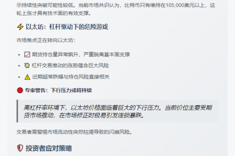 Matrixport：以太坊期货持仓主导价格 下行压力仍大