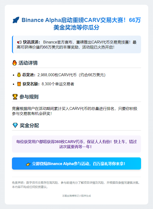 CARV交易赛开启！66万美元奖池限时抢