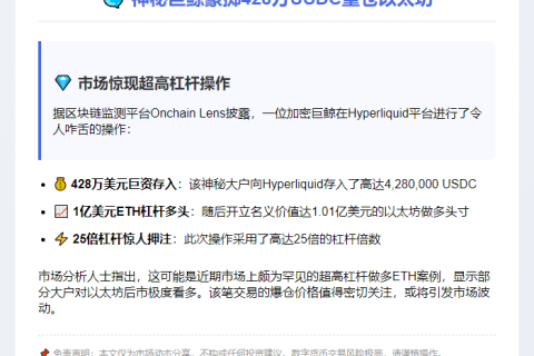 “鲸鱼大举押注：428万USDC做多ETH”