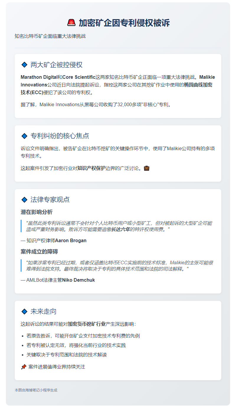 加密矿企因专利侵权被诉