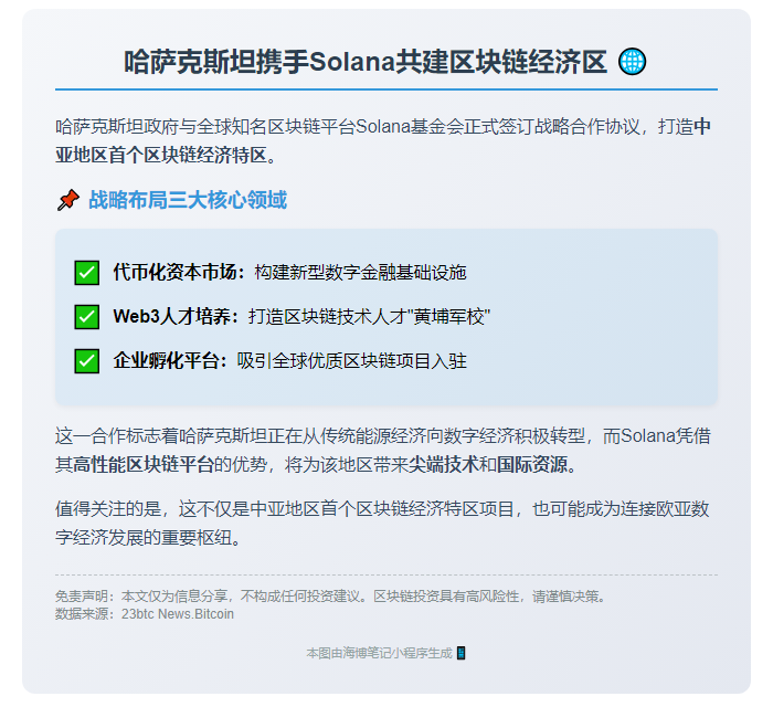 哈萨克斯坦携手Solana共建区块链经济区