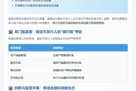 余伟文：香港严选稳定币发行人 首发牌照仅数张