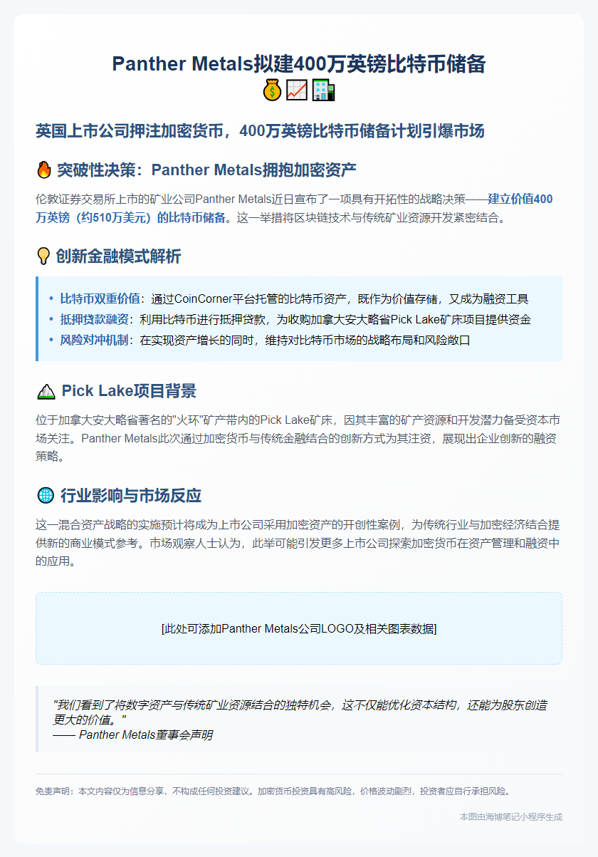 Panther Metals拟建400万英镑比特币储备