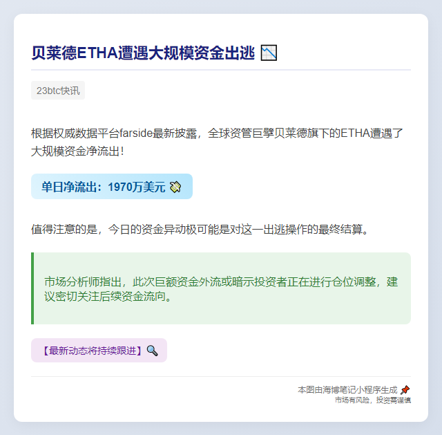 贝莱德ETHA单日净流出1970万