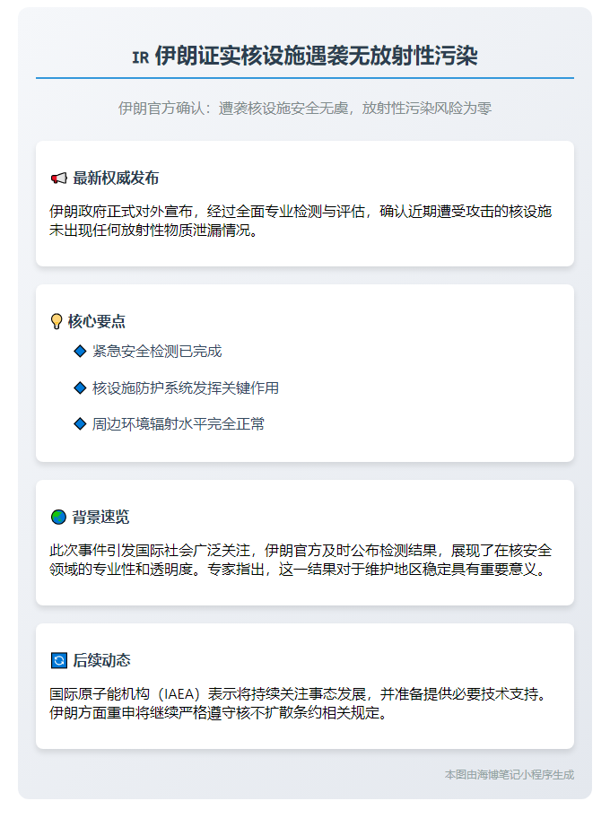 伊朗证实核设施遇袭无放射性污染