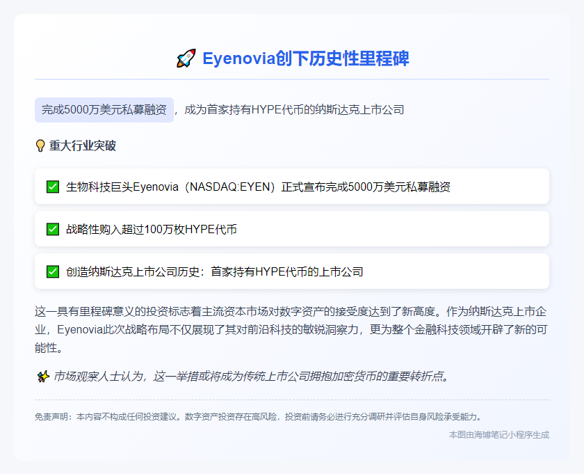 Eyenovia融资5000万私募购入百万HYPE