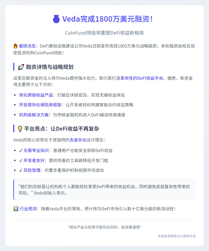 Veda融资1800万美元