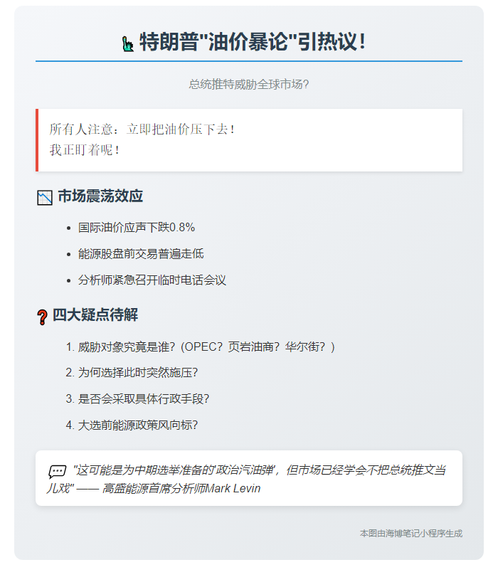 特朗普敦促降低油价
