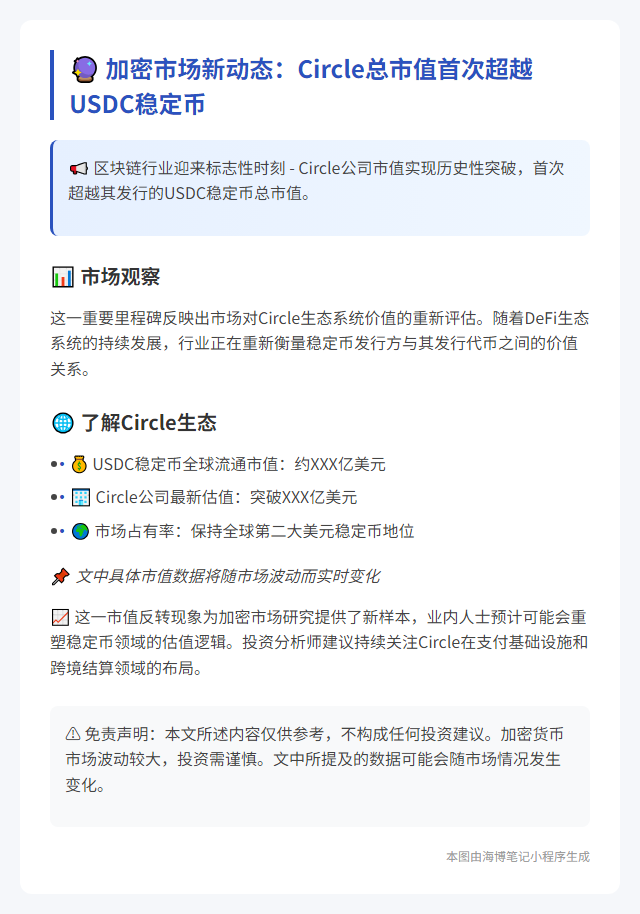 "Circle市值超USDC"