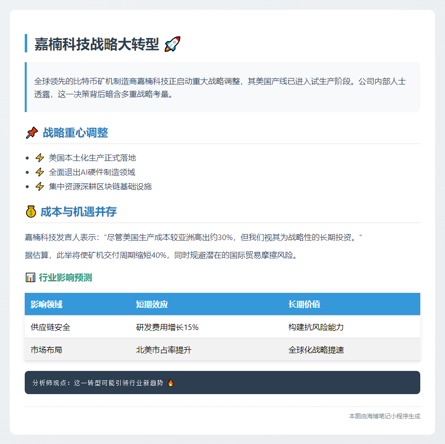 嘉楠科技放弃AI芯片转产矿机