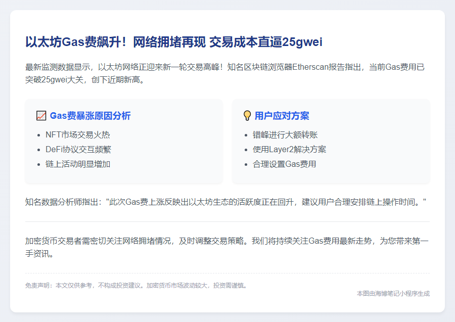 以太坊Gas费涨至25 gwei