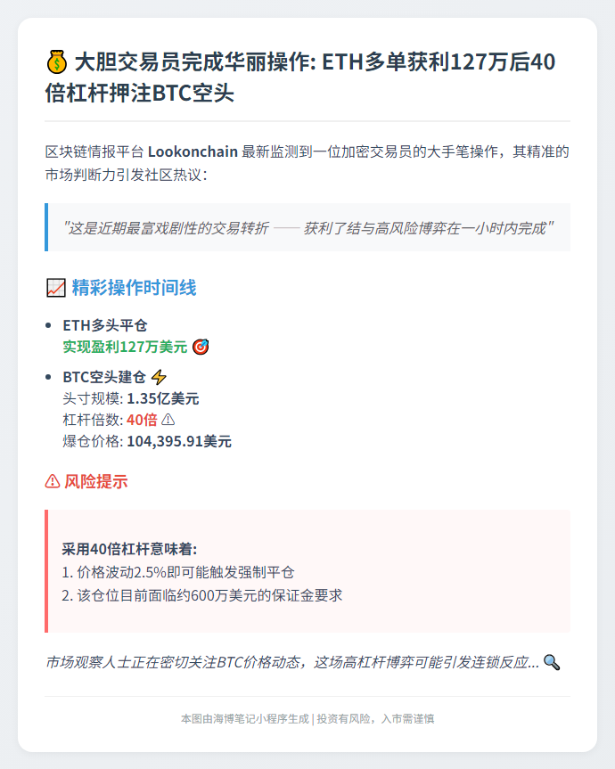 交易员ETH多单赚127万后40倍做空BTC