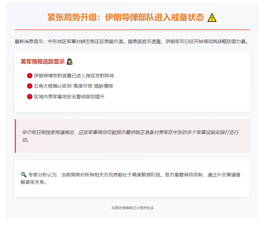 伊朗导弹发射器部署完毕