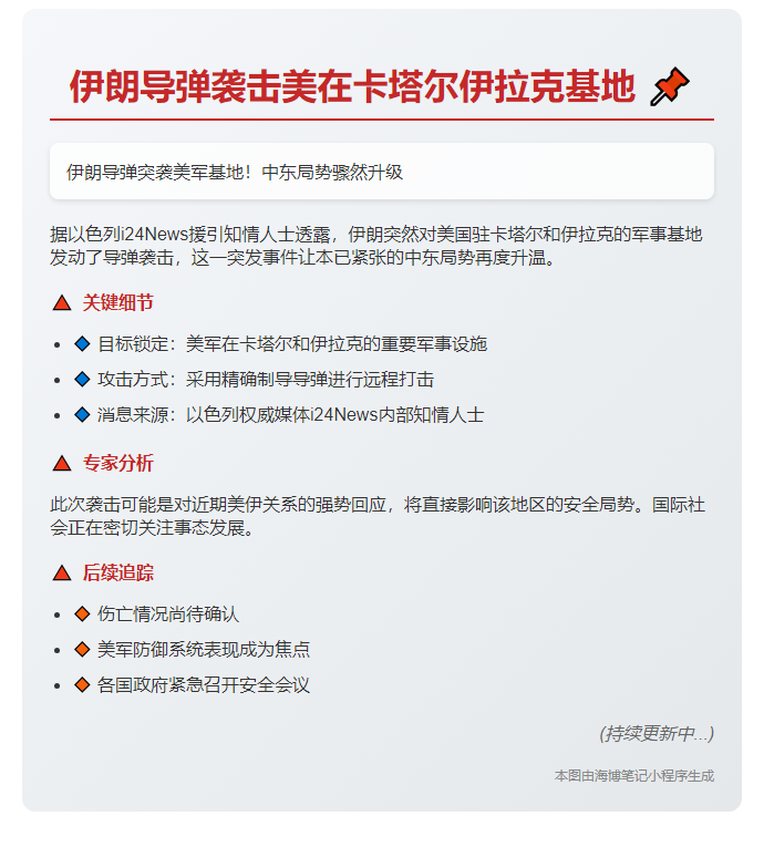 伊朗导弹袭击美在卡塔尔伊拉克基地