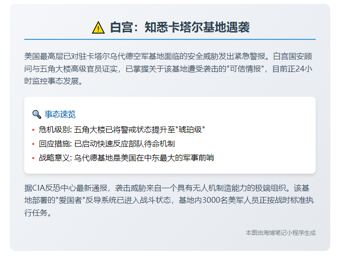 白宫：知悉卡塔尔基地遇袭