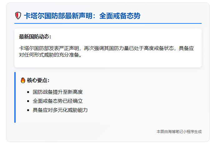 卡塔尔警告已备好应对威胁