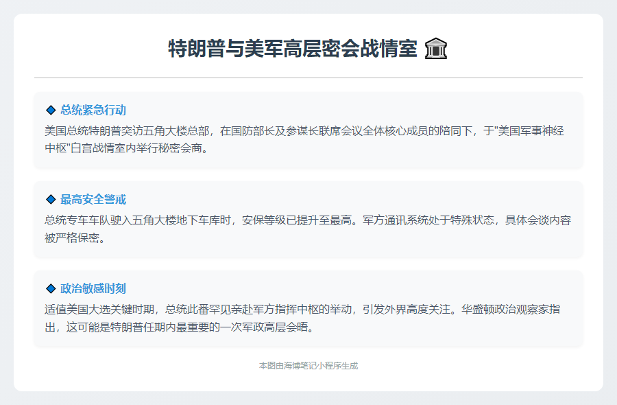 特朗普与美军高层密会战情室