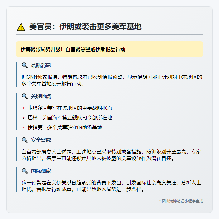 美官员：伊朗或袭击更多美军基地
