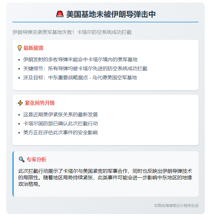 美国基地未被伊朗导弹击中