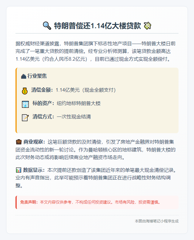 标题：特朗普偿还1.14亿大楼贷款