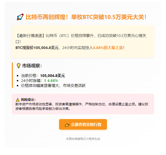 比特币突破10.5万美元