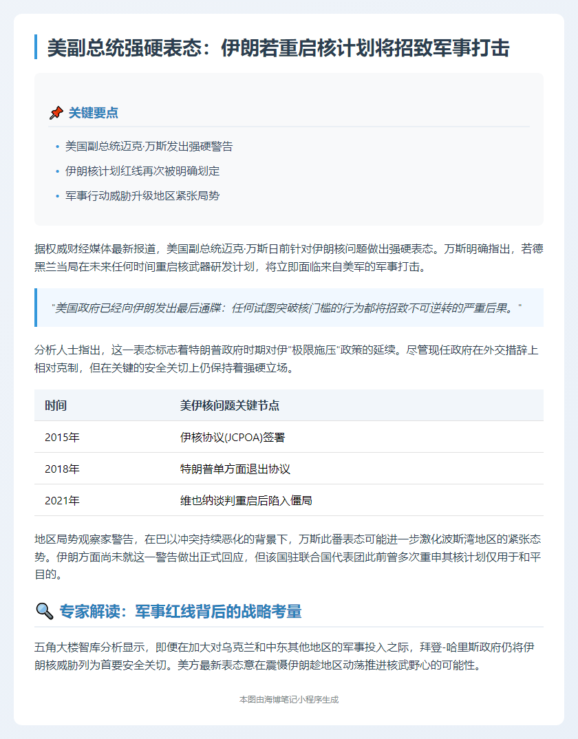美副总统：伊朗若研核武 美军必打击